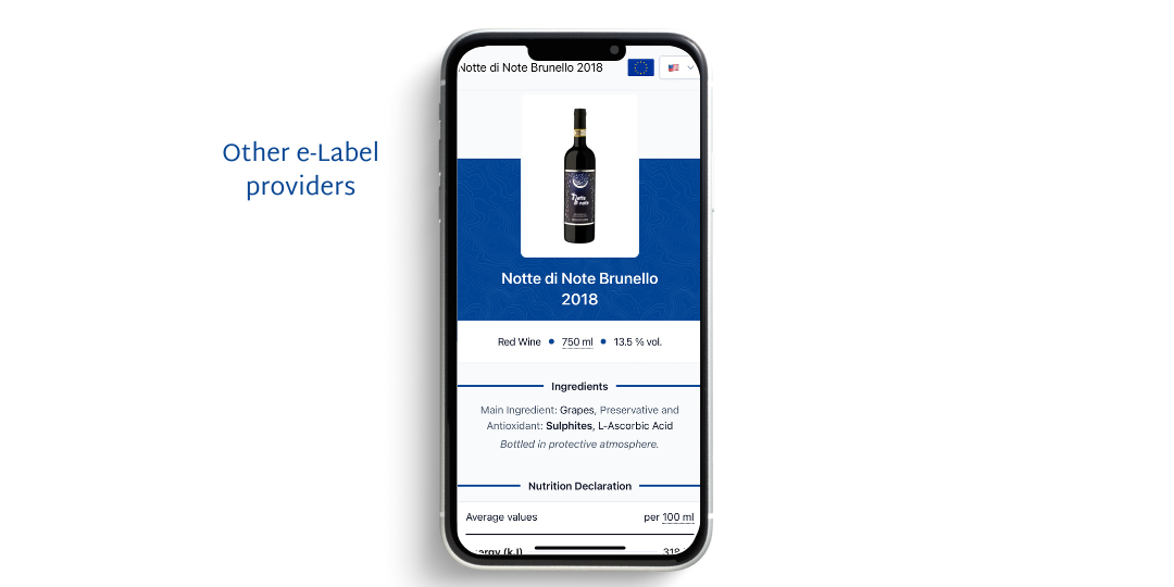 Sierra Hos provides more customer friendly and better designed alternatives than other e-label QR code generator examples